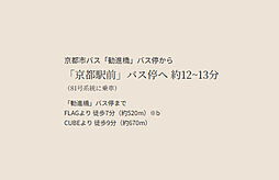 KYOTO COCO CITY アクセス図