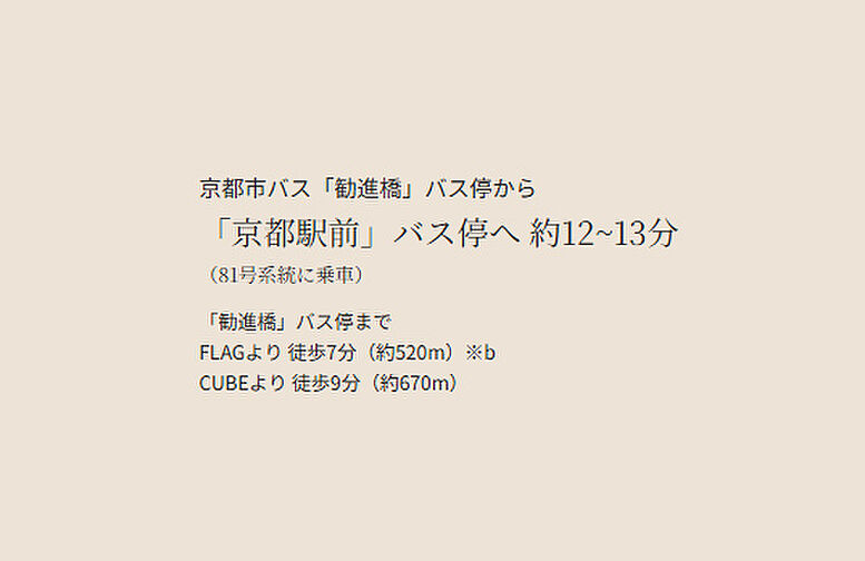 KYOTO COCO CITY アクセス図