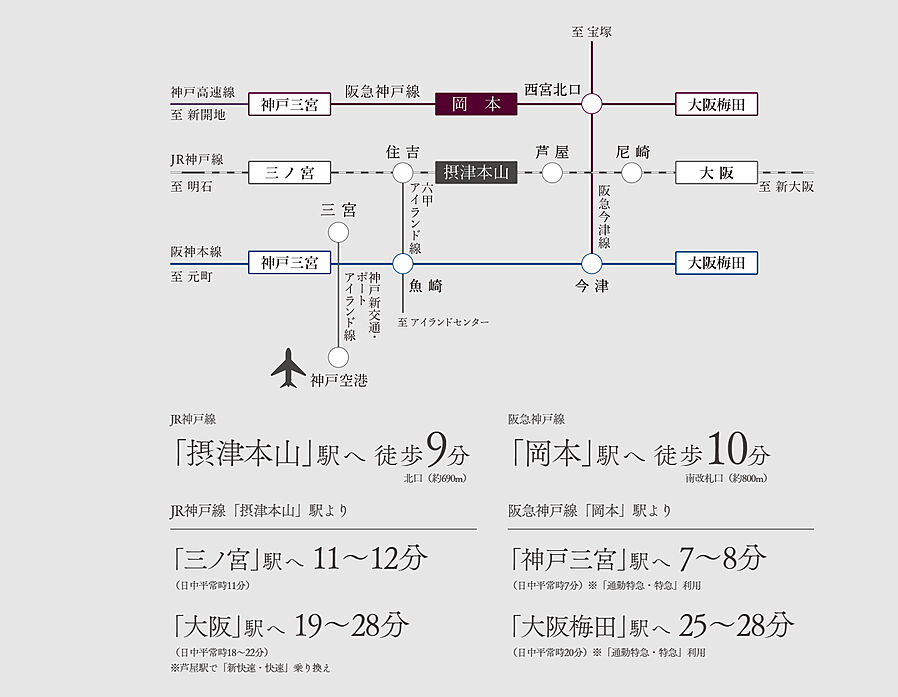 ジオ本山北町：交通図