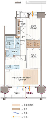 リベール東加古川駅前通り 間取り B-1