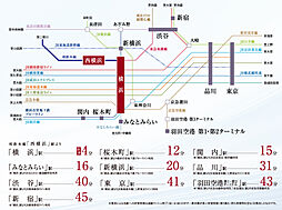 エクセレントシティ西横濱駅前 アクセス図