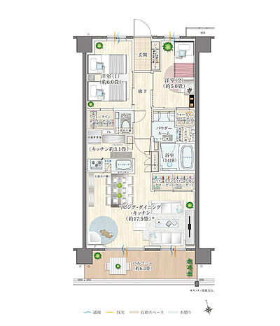 タイプ：S70-E2【SELECT PLAN】