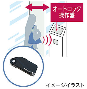 ラクセスキー