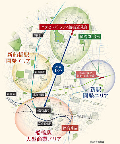 エクセレントシティ船橋夏見台 その他