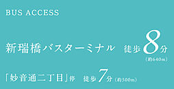 ファミリアーレ瑞穂妙音通 アクセス図