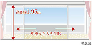 モアグレース一宮本町 リビング・ダイニングには大型のセンターオープンサッシュ採用