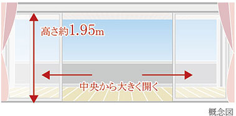 モアグレース一宮本町 設備