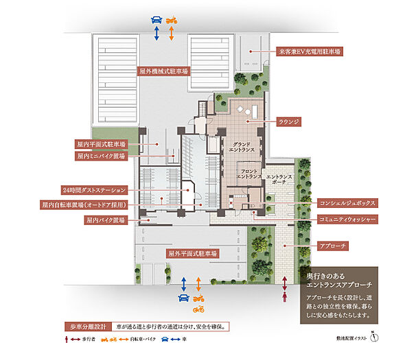 モアグレース千種春岡 敷地配置イラスト
