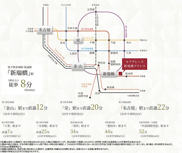 モアグレース新瑞橋アクシス アクセス図
