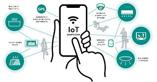 モアグレース稲沢ザ・レジデンス IoTスマートシステム