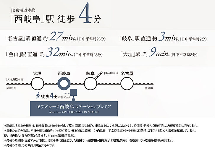 モアグレース西岐阜ステーションプレミア アクセス図