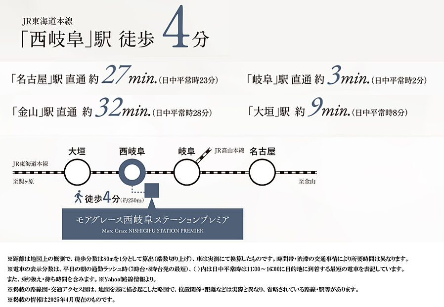モアグレース西岐阜ステーションプレミア：交通図