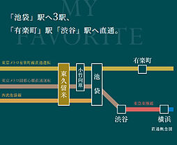 ルピアシェリール東久留米 アクセス図