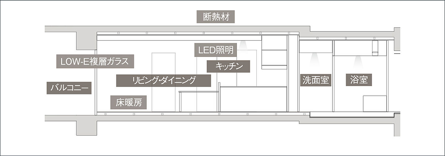ルピアコート花小金井 設備