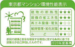 ルピアコート保谷 東京都マンション環境性能表示
