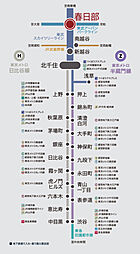ルピアコート春日部 アクセス図