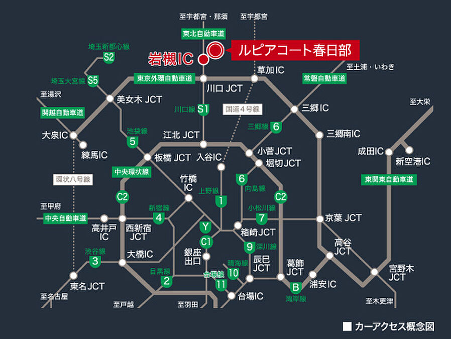 ルピアコート春日部：交通図