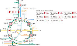 コンフォルシア浦和辻 アクセス図