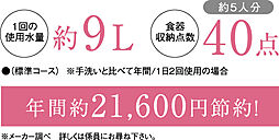グランフォーレ長府侍町 設備