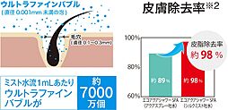 グランフォーレ天文館プライム 設備