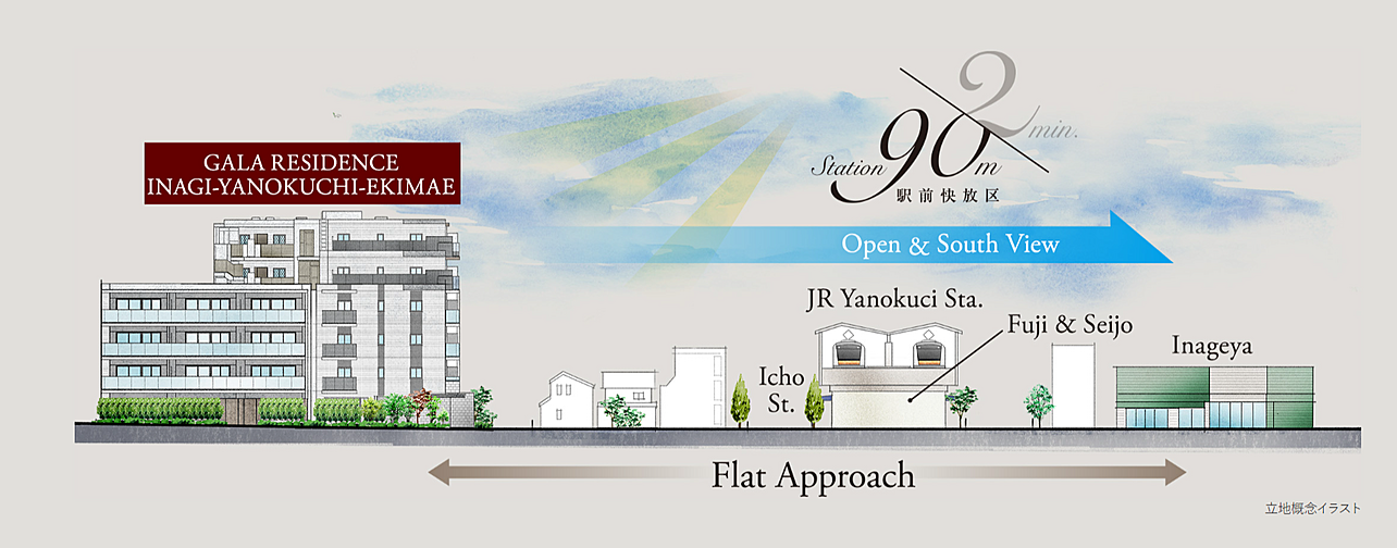 ガーラ・レジデンス稲城矢野口駅前 その他