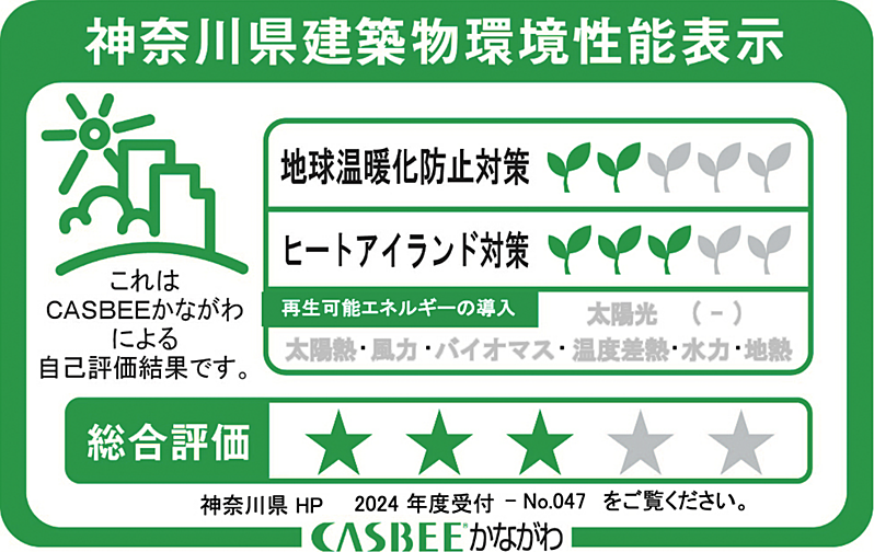 ガーラ・レジデンス湘南台 設備