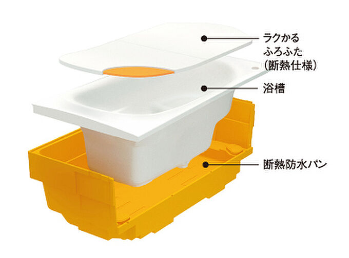 ポレスター鶴岡駅前プレミア 設備