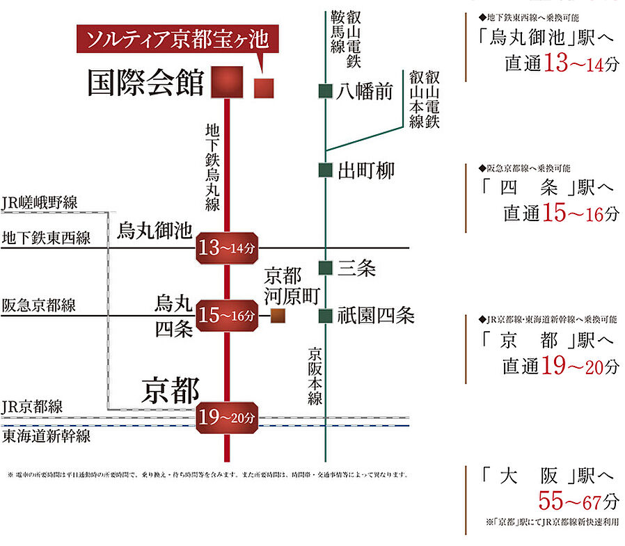 ソルティア京都宝ヶ池：交通図