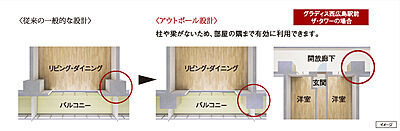 アウトポール設計
