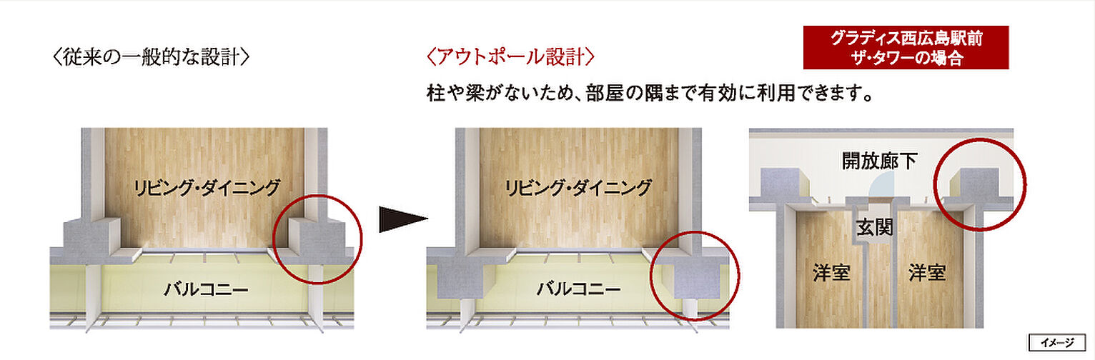 グラディス西広島駅前ザ・タワー 設備