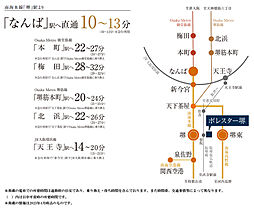ポレスター堺 アクセス図