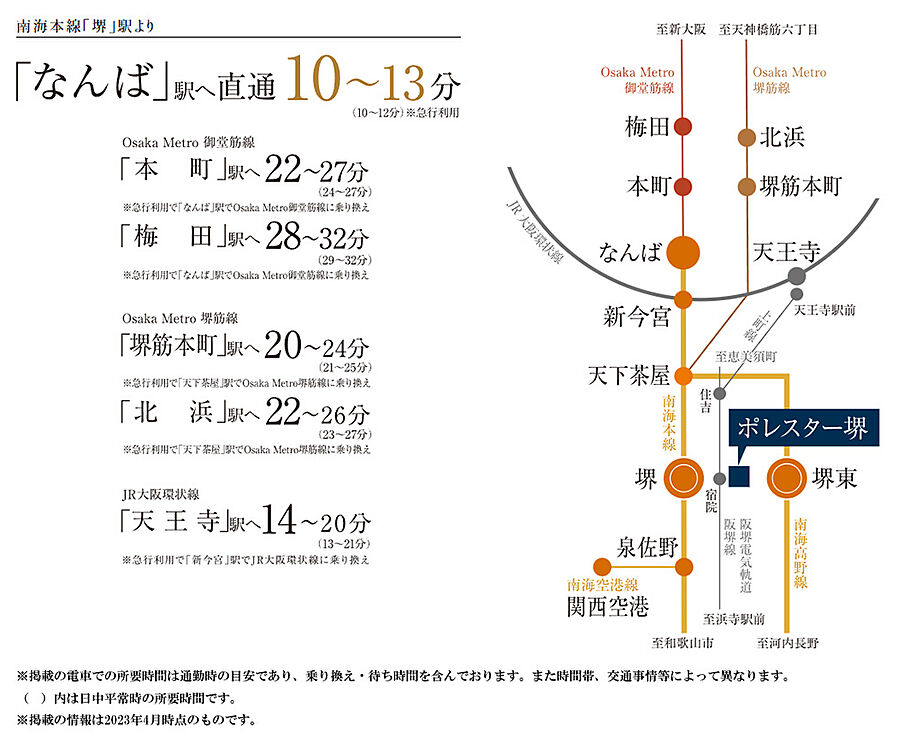 ポレスター堺：交通図