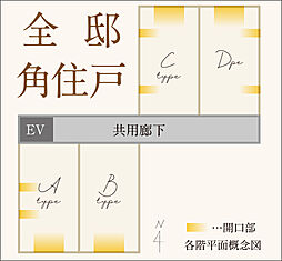 ソルティア府中宮町 共用部