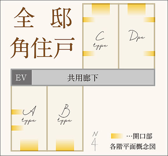 ソルティア府中宮町 各階平面概念図