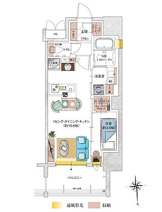 ソルティア府中宮町 間取り C