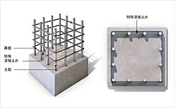 ポレスター福井浜町リバーテラス 設備