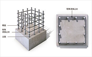ポレスター福井浜町リバーテラス 柱構造