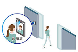 ポレスター唐津ザ・リミテッド 設備