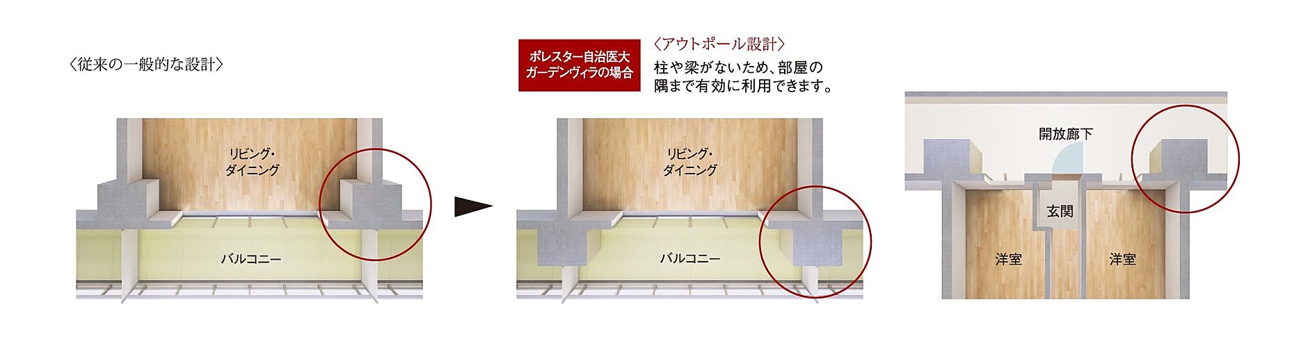 ポレスター自治医大ガーデンヴィラ 設備