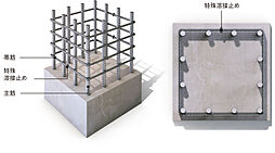 ポレスター千葉中央 設備