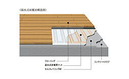 ポレスター大和中央 設備