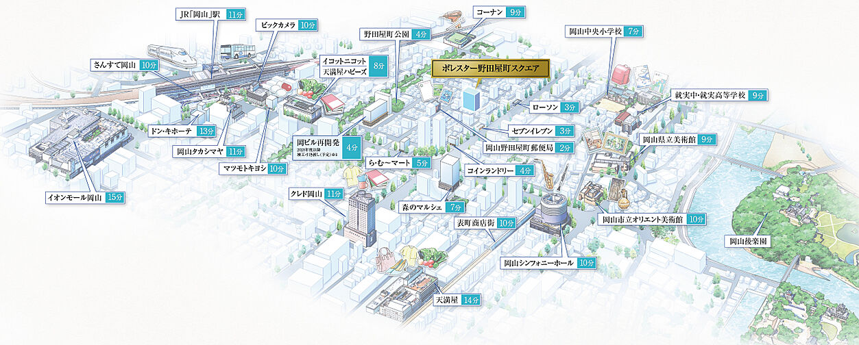 ポレスター野田屋町スクエア その他