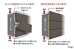 ポレスター立川 設備