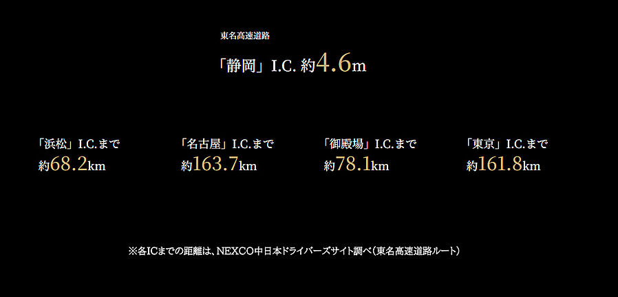 グラディス鷹匠タワー：交通図