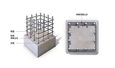 柱構造