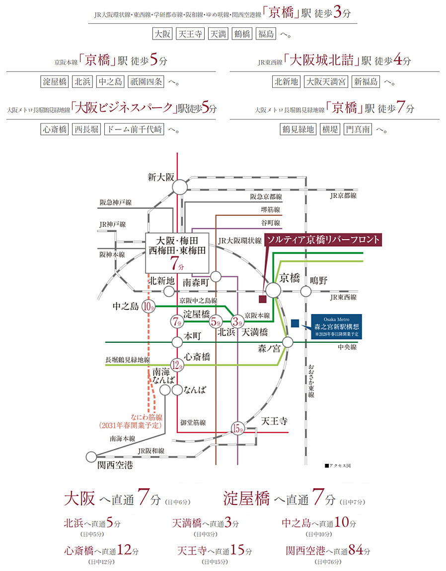 ソルティア京橋リバーフロント：交通図