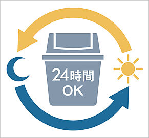 グラディス本川離宮 24時間ゴミ出し可能