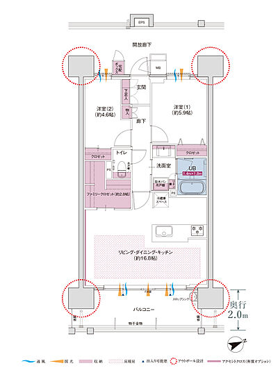 タイプ：G【MENU PLAN】