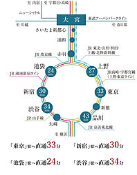 ポレスター大宮ブライト アクセス図