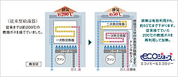 ポレスター米原駅前 設備